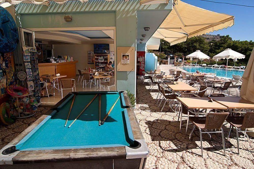 Pefkos View Suites & Maisonette Pefki Zewnętrze zdjęcie